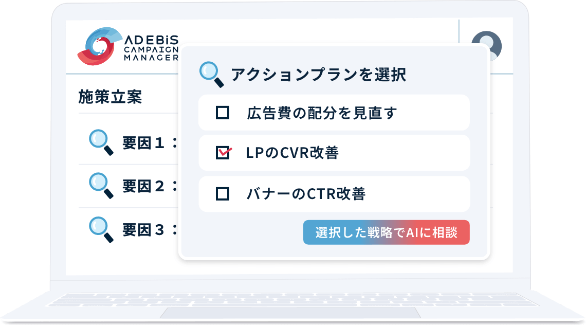コンバージョン・CTR・CVRなどの施策実施結果を登録