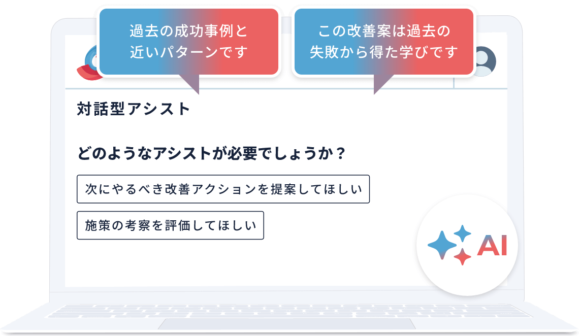 AIが「過去の成功事例と近いパターンです」「この改善案は過去の失敗から得た学びです」など、施策立案をサポート