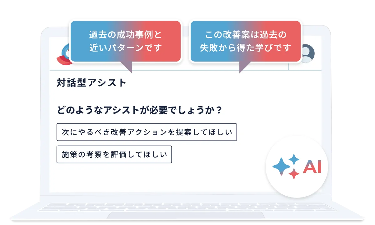 AIが「過去の成功事例と近いパターンです」「この改善案は過去の失敗から得た学びです」など、施策立案をサポート